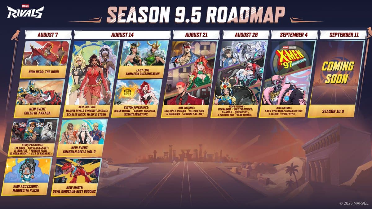 Marvel Rivals Season 9.5 Hadirkan The Hood sebagai Vanguard Bertema Sihir Gelap